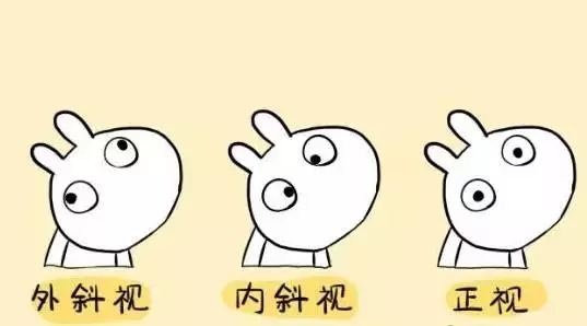 “五大”兒童眼病排行榜