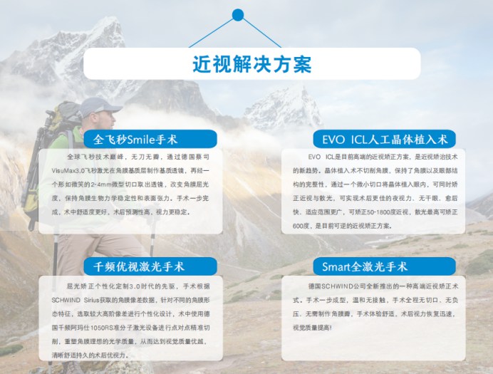 華德眼科-看清世界，先看清技術(shù)