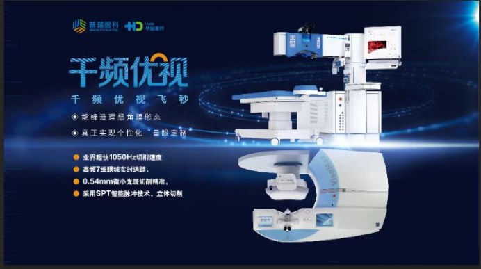 量眼定制時代 個性化手術更受青睞