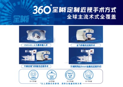 華德眼科暑期摘鏡總動員---摘鏡科普講堂 專家現身解讀
