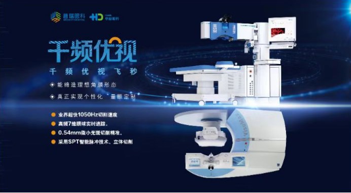華德眼科暑期摘鏡總動員-個性化摘鏡方案更受青睞